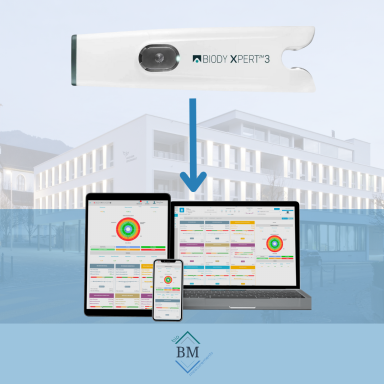 BIODY XPERT ZM 3 (BX3): präzise  Körperanalyse in  wenigen Sekunden